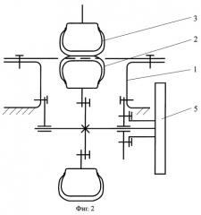 Стенд для испытания валопровода и несущих систем транспортного средства (патент 2279655)