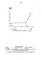 Способ освоения и эксплуатации скважины (патент 1837103)