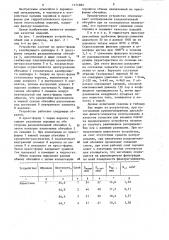 Устройство засыпки порошков в пресс-форму для гидростатического прессования многослойных изделий (патент 1171203)