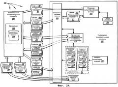 Защищенная обработка мандата клиентской системы для доступа к ресурсам на основе web (патент 2332711)