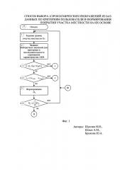 Способ выбора аэрокосмических изображений из баз данных по критериям пользователя и формирования покрытия участка местности на их основе (патент 2611602)