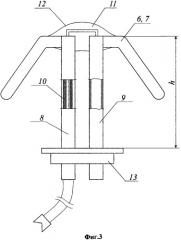 Двухполяризационная вибраторная антенная решетка высокой заводской готовности метрового диапазона с широкоугольным сканированием и способ ее настройки (патент 2333579)