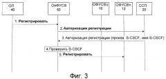 Способ и система для изменения подписки (патент 2283542)