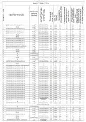 Лист двухфазной стали и способ его изготовления (патент 2605014)