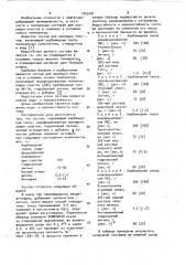 Полимерный состав для изоляции пластов в скважине (патент 1043291)