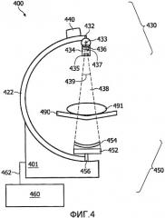 Детектор с частично прозрачной подложкой сцинтиллятора (патент 2468392)