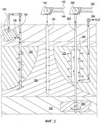 Способ добычи углеводородов из залежи гидрата с использованием отходящего тепла (варианты) и система для его осуществления (патент 2483203)