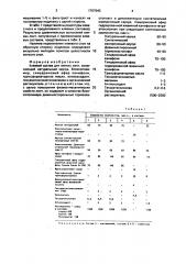 Клеевой состав для липких лент (патент 1707043)