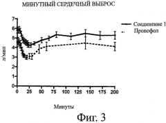 Терапевтические соединения (патент 2470908)