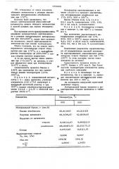 Способ получения стирола и его алкилпроизводных (патент 655696)