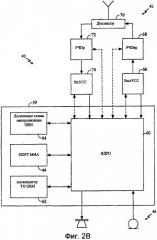 Синхронизация базовой станции для передачи обслуживания в гибридной сети gsm/мдкр (патент 2520576)