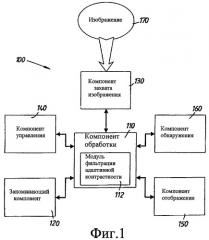 Способ обработки инфракрасного изображения, система захвата инфракрасного изображения и машиночитаемый носитель (патент 2437153)