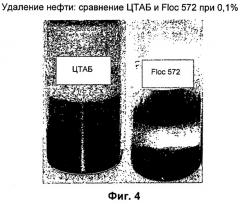 Добавки для извлечения нефти из нефтяных пластов (патент 2459853)