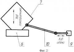Система блокирования высоковольтных камер электроподвижного состава (патент 2399512)