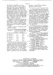 Способ получения ингибитора отложений минеральных солей (патент 726123)