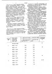 Полимерная присадка к парафинистым нефтям (патент 857240)