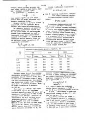 Устройство для дегазации металла (патент 933242)