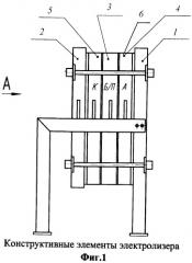 Электролизер для получения хлора (патент 2471891)