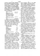Холоднотвердеющая смесь для изготовления литейных стержней и форм (патент 942859)