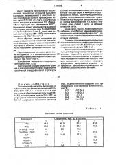 Подглазурный краситель фиолетово-голубого цвета для фаянса (патент 1794896)