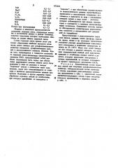 Сырьевая смесь для получения сульфоалюминатного клинкера (патент 975636)