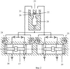 Газораспределительный способ синхронизации движения поршней энергомодуля (патент 2345232)