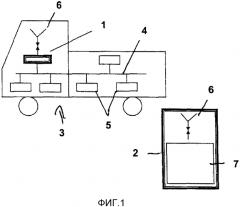 Установочный терминал и система для управления функциями транспортного средства (патент 2573775)