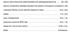 Майонез (патент 2531238)