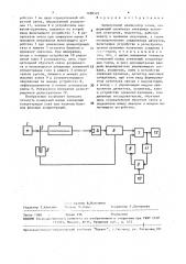 Однолучевой анализатор газов (патент 1480522)