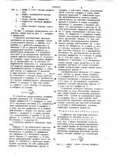 Устройство для испытания листовых материалов на вытяжку (патент 968690)