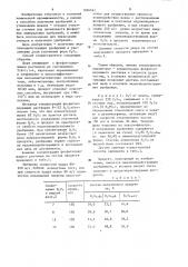 Способ получения удобрений (патент 1204561)