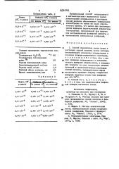 Способ определения ионов хлорав pactbopax серной кислоты (патент 808358)