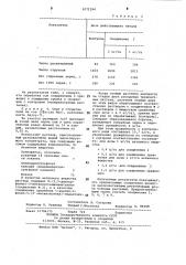 Способ регулирования роста бобовых растений (патент 1071194)
