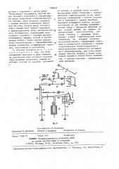 Автоматизированная система контроля параметров радиоприемника (патент 1389003)