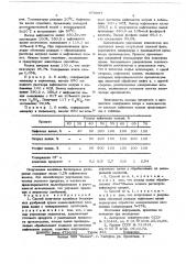 Способ получения калийных бесхлорных удобрений (патент 679557)