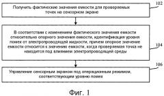 Способ и устройство управления сенсорным экраном (патент 2608463)