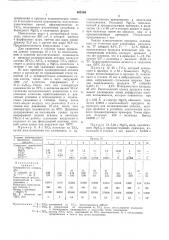 Патент ссср  403194 (патент 403194)
