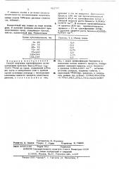 Способ получения гризеофульвина (патент 412785)