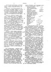 Моющее средство личной гигиены (патент 1046280)