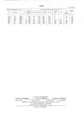 Способ получения 1, 1-дифтор, 1-хлорэтана (патент 400565)