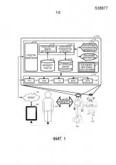 Режим ожидания человекоподобного робота (патент 2663657)