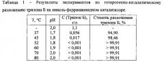 Способ гетерогенного каталитического разложения комплексонов и поверхностно-активных веществ в технологических растворах радиохимических производств на никель-феррицианидном катализаторе (патент 2569374)