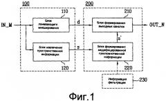 Способ и устройство для декодирования аудиосигнала (патент 2380767)