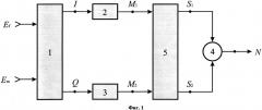 Формирователь сигнала треугольной формы (патент 2622866)