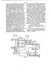 Многофункциональный тригонометрический преобразователь (патент 987633)