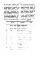 Устройство для контроля перерывов электроснабжения (патент 1529266)