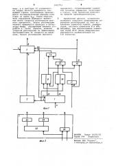 Устройство для управления регенерацией информации в блоках памяти (патент 1062793)