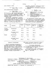 Способ разделения материалов с близкими плотностями (патент 967568)