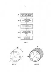 Молниеотвод (патент 2620852)
