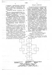 Автономный измеритель параметров морских течений, температуры и глубины (патент 716004)